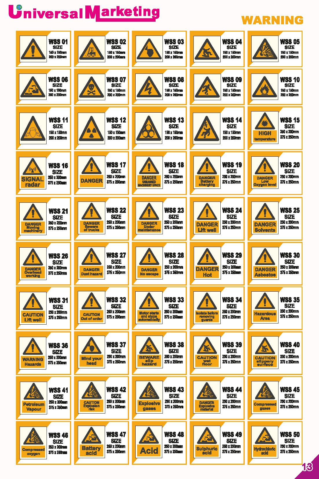 Fire safety signage solutions - Warning sign series
