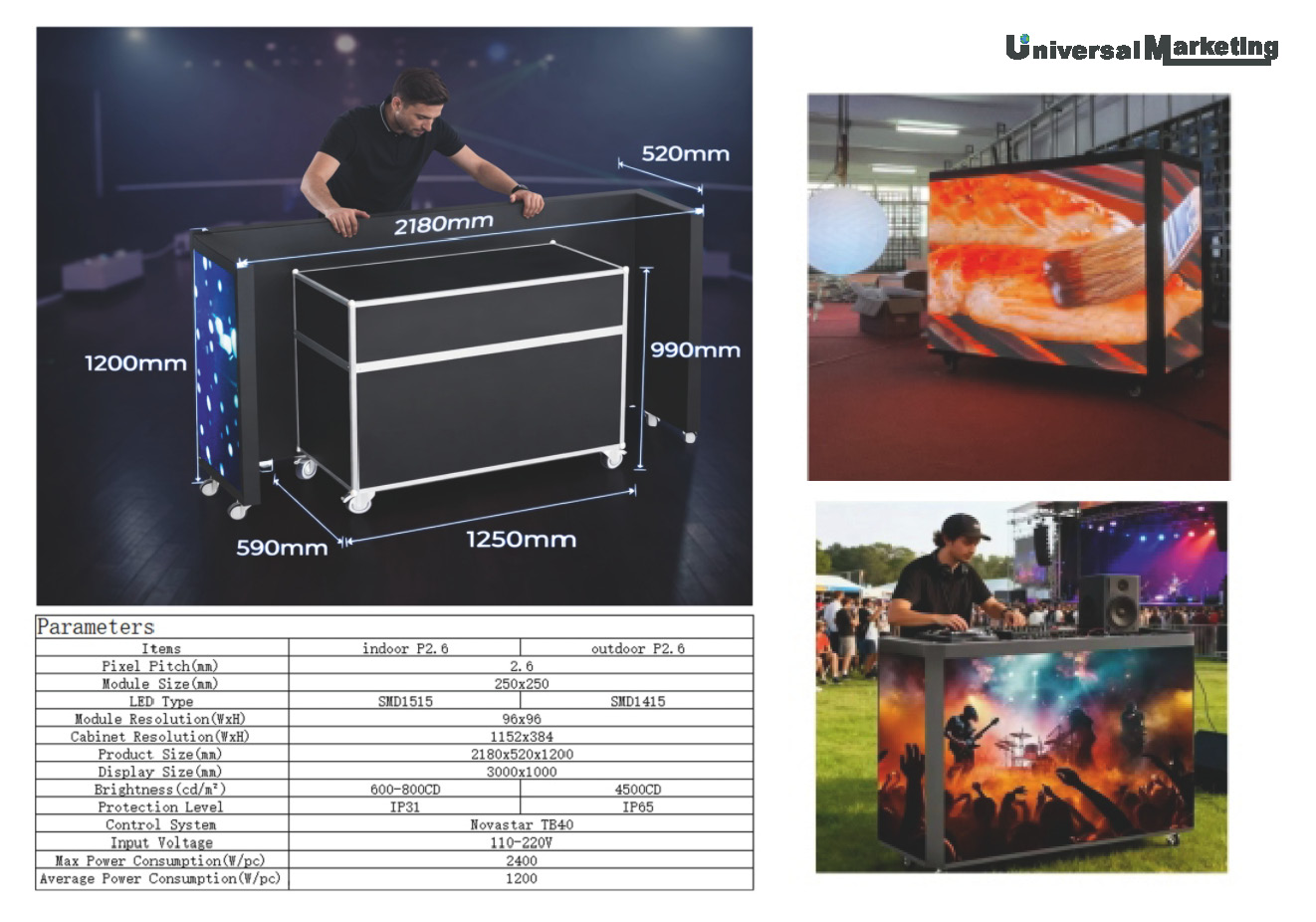 Digital LED display screen solutions - Rental cabinet specifications