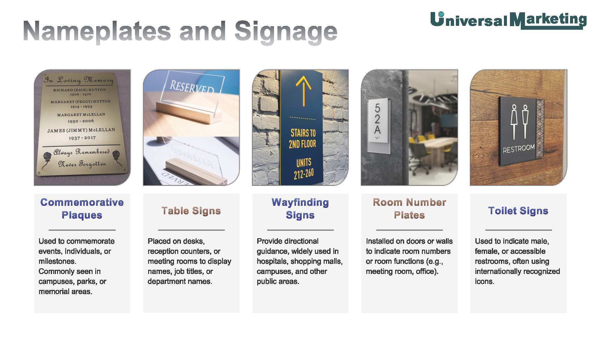 Premium signage solutions - Nameplates and signage