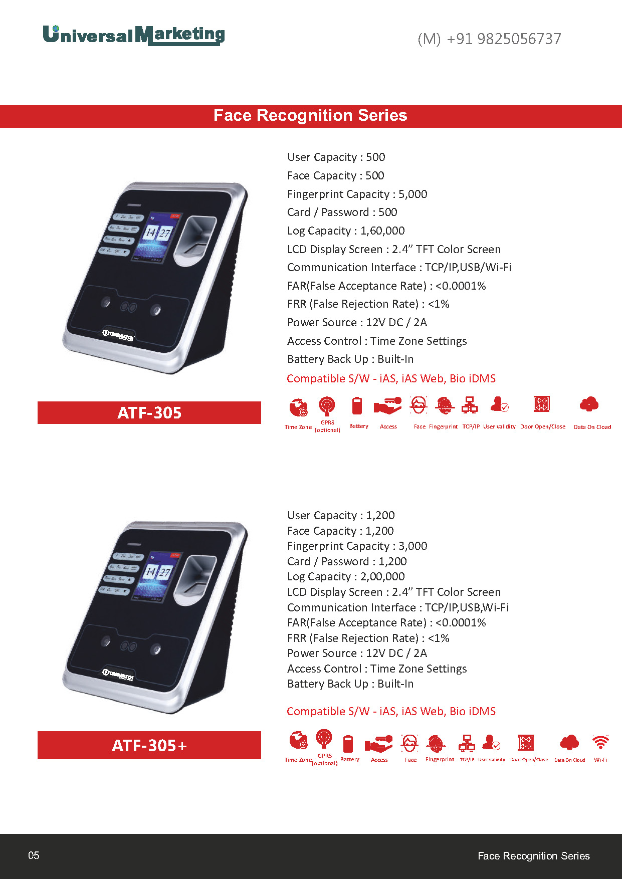 Biometric and security solutions - Face recognition series