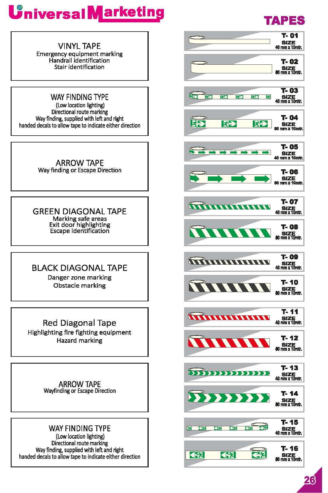 Fire safety signage solutions - Tapes range